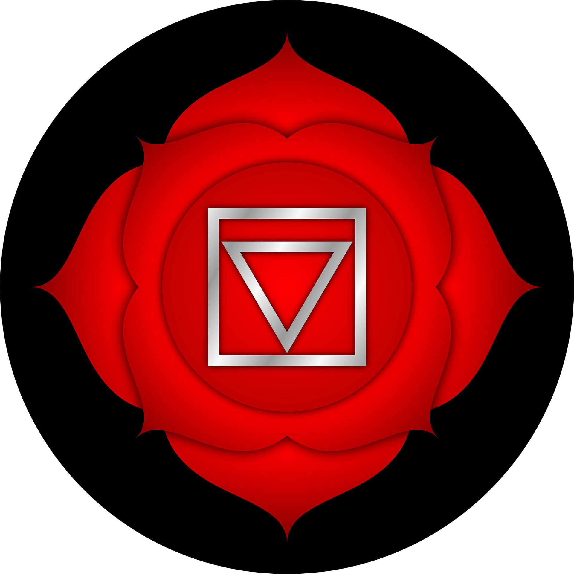 Muladhara